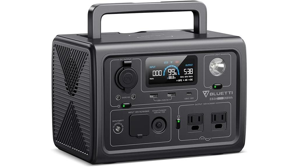 15 Best Portable Power Stations for Camping: Stay Charged in the Great Outdoors 8 compact portable power station