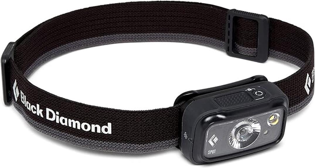 graphite led headlamp 350