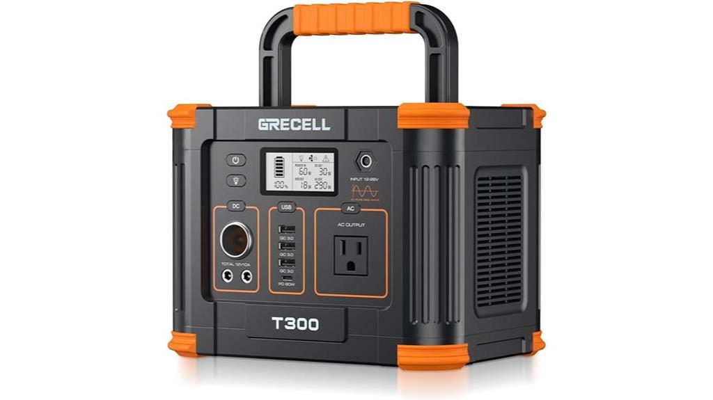 grecell 300w power station