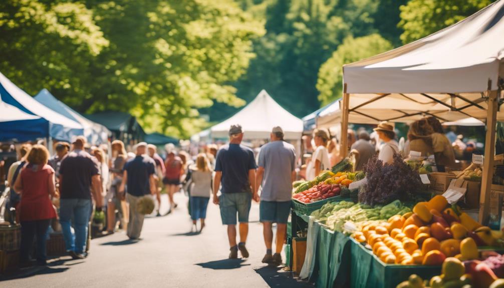 local markets for supplies