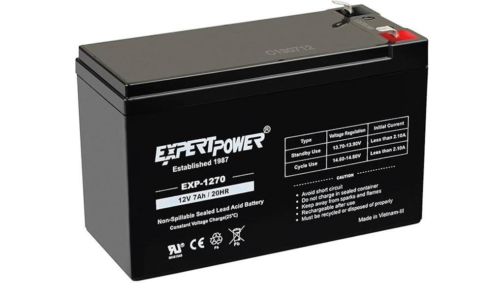 15 Best 12V Batteries for Pop-Up Campers: Power Your Adventures in 2025 15 rechargeable 12v lead acid