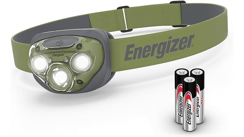 rugged water resistant headlamp