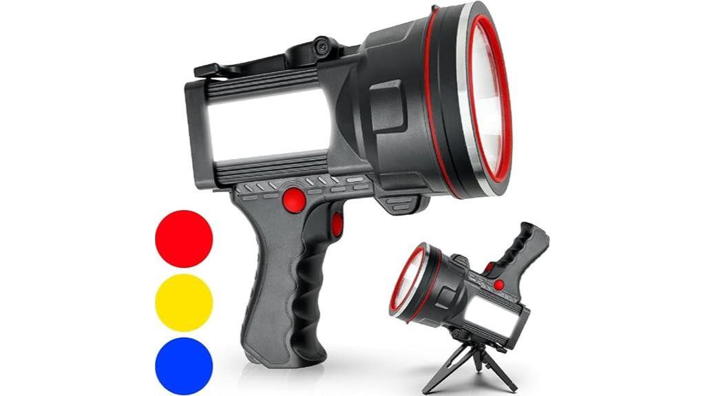 victoper camping handheld spotlight