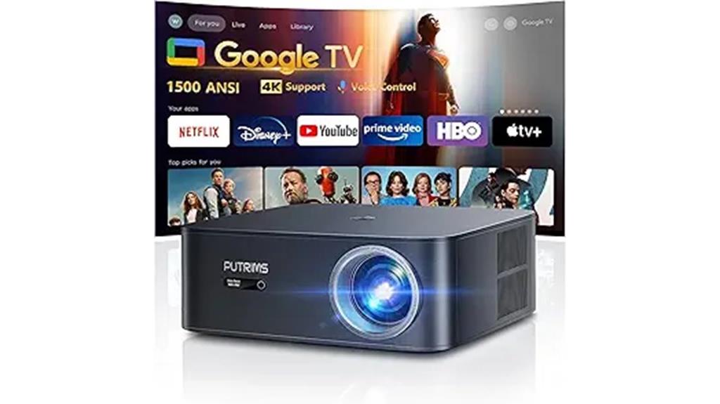 The 5 Best 4K Projectors for Home Theater in 2025 — Experience Cinema-Quality Viewing at Home 7 wifi 6 bluetooth smart projector