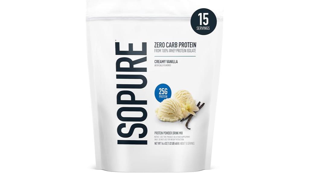 10 Best Protein Powders for Weight Loss That Actually Work in 2025 5 zero carb vanilla protein