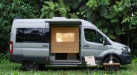 privacy tips for campers
